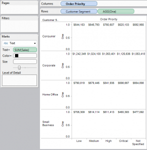 How the table looks after adding the One field