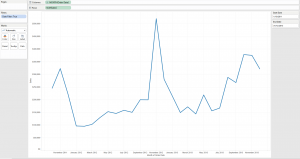 date filter results