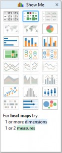 Heat Maps