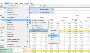 Changing the Aggregation from the Anlysis menu