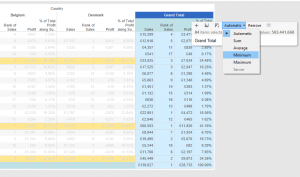 Changing the Aggregation of a grand total