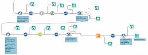 NBA Alteryx - find player stats