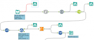 NBA Alteryx - find playerID