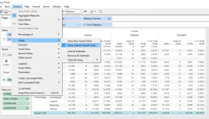 Turning on Grand Totals Column