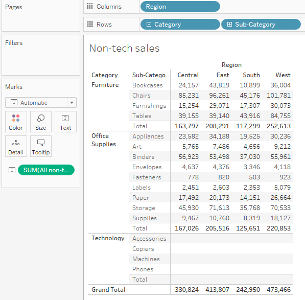 Reallocation Of Values In Tableau - The Information Lab