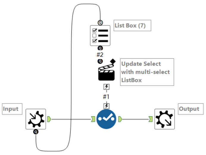 Alteryx Macros Made Simple Standard Macro The Information Lab