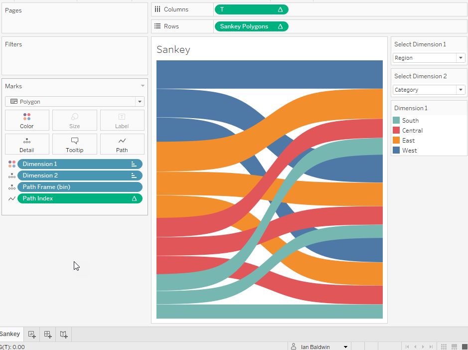 How To Build A Sankey Diagram In Tableau Without Any Data Prep Beforehand The Information Lab