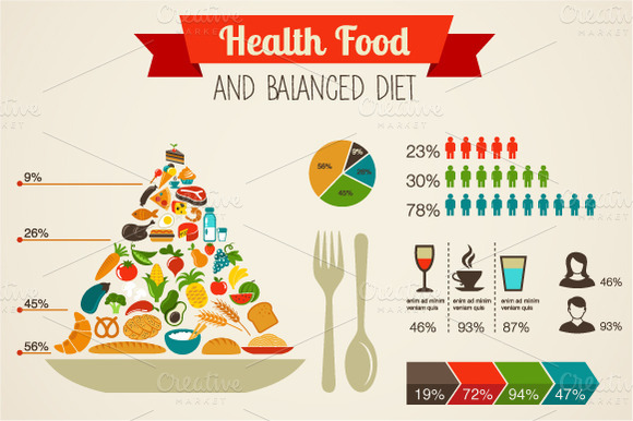 Challenging Myths of Low Income Individuals and Food Consumption - The ...