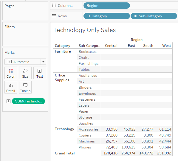 Reallocation of Values in Tableau - The Information Lab