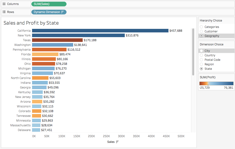 Dynamic Hierarchy Filters: Making Use of Tableau 10.2's Cross Join ...