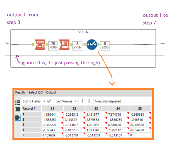 mahalanobis distance spss