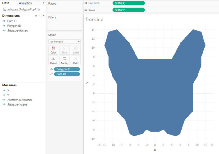 tableau polygons