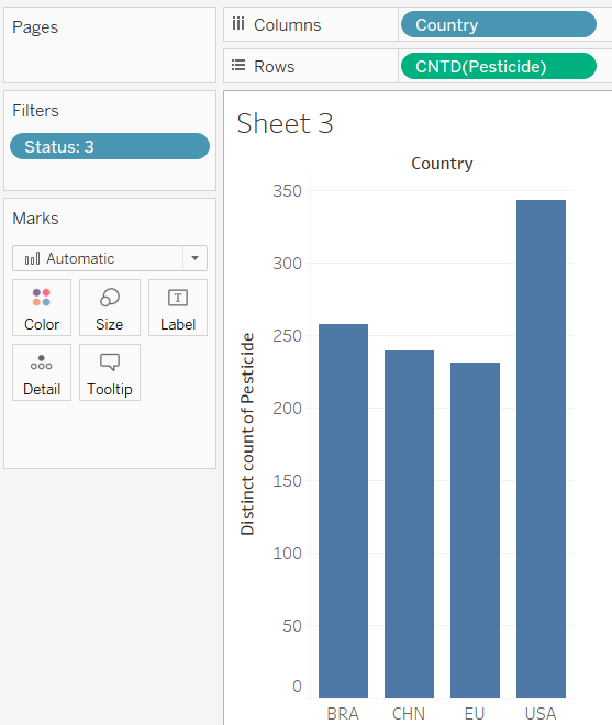 Creating UpSet Plots in Tableau - The Information Lab