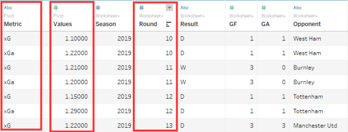 how-to-shade-area-between-two-lines-in-a-chart-in-excel