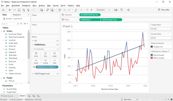 How to Create Diagonal Reference Lines in Tableau (Part 2 – Growth ...