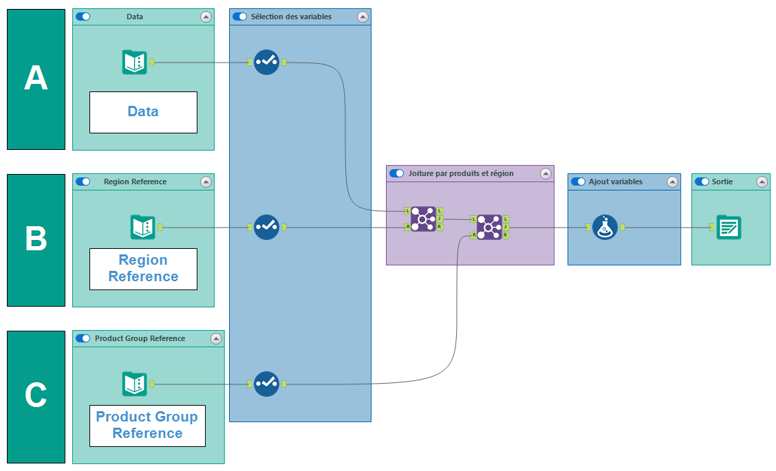 dynamic-yoy-comparison-flag-for-financial-years-using-alteryx-the